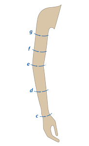 размеры компрессионного рукава